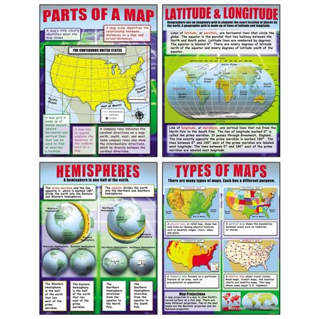 MCDONALD PUBLISHING Basic Map Skills Teaching Poster Set TCRP222